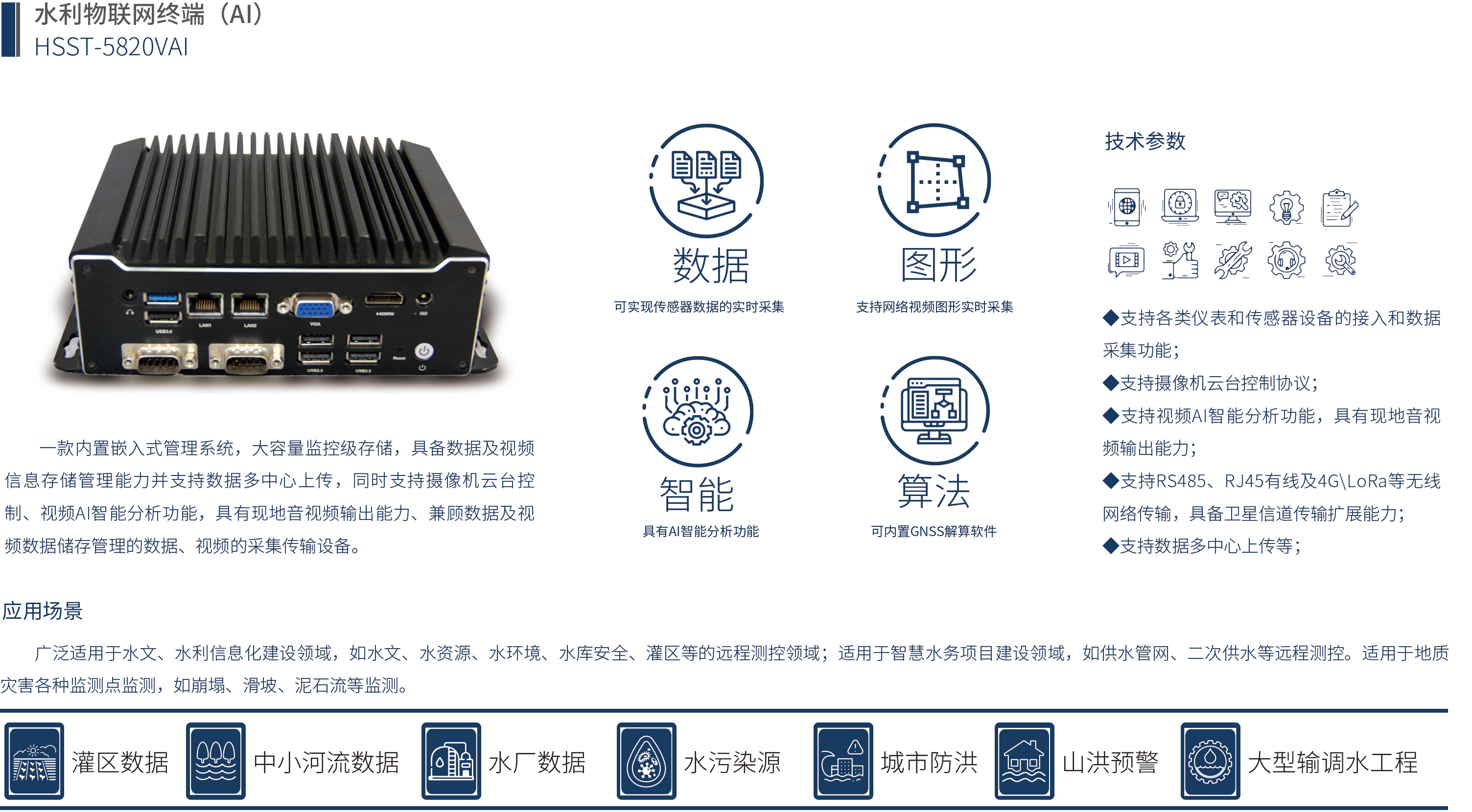 水利物聯網終端(AI)-2.jpg